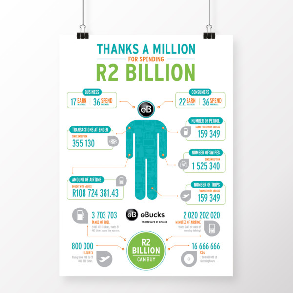 eBucks Infographic